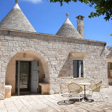 Trullo Cinquenoci ロコロトンド